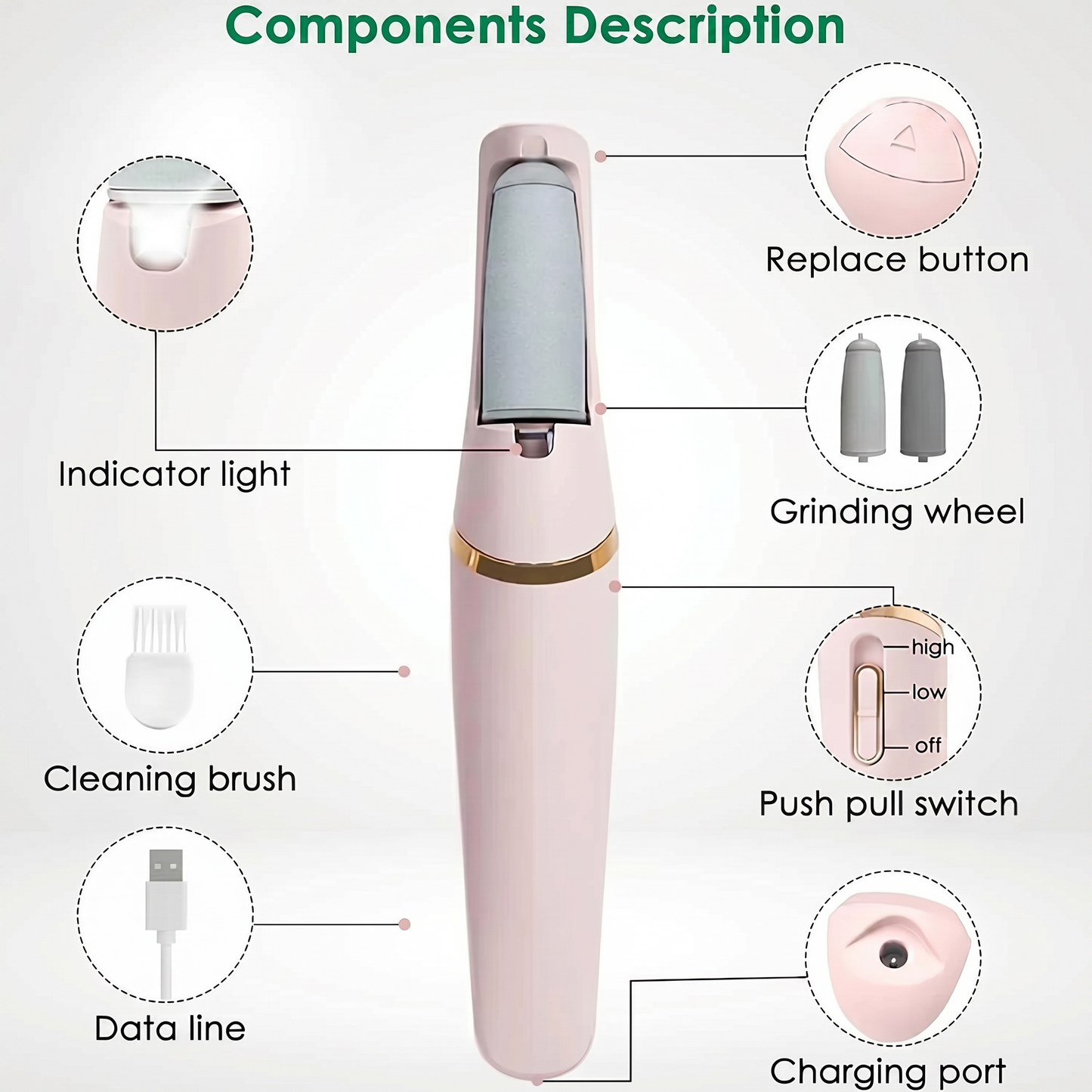 CloudSole™ Pro At-Home Pedicure System | Foot Care