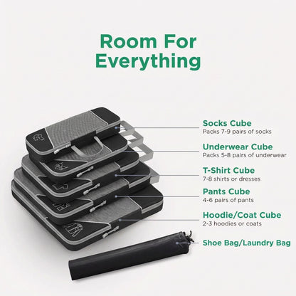 EasyPack Travel Cubes 3 & 6 Piece Set | Luggage Organiser