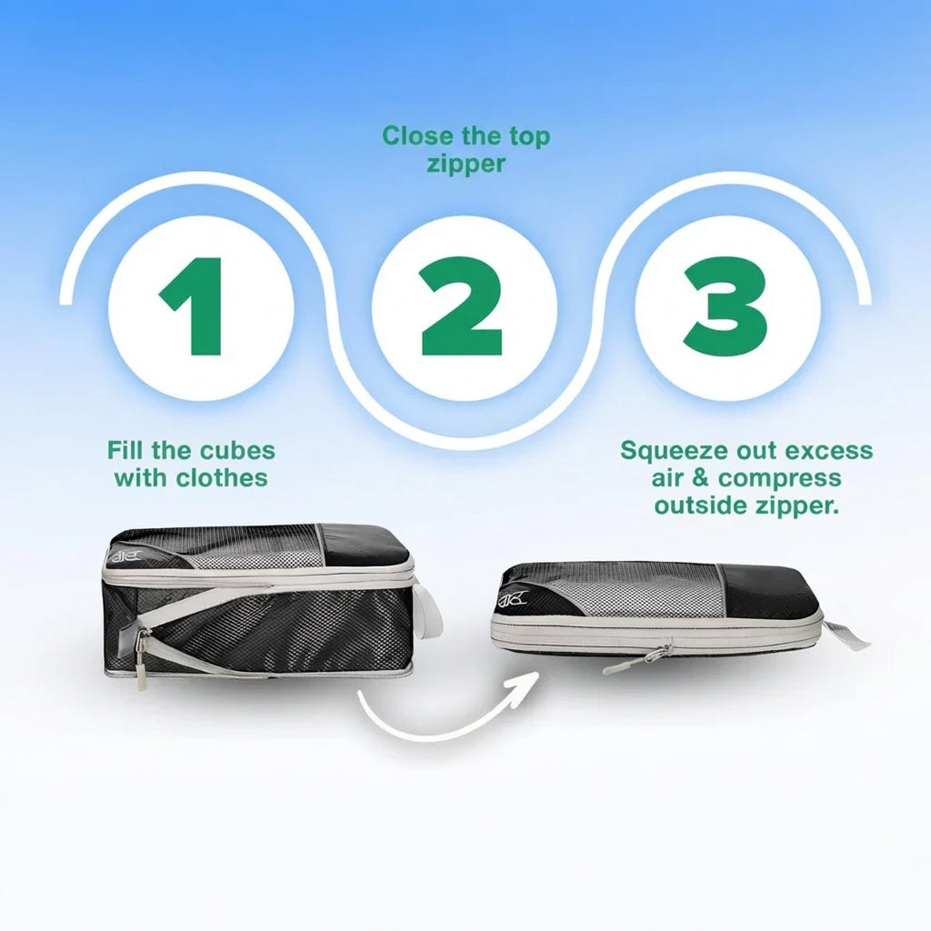 EasyPack Travel Cubes 3 & 6 Piece Set | Luggage Organiser